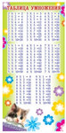 Мини-таблица умножения с расписанием занятий. Карточка-закладка