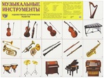 Плакат для художественно-эстетического развития "Музыкальные инструменты"
