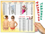 Магнитный мини-плакат на холодильник "Таблица размеров для детей 2-10 лет"