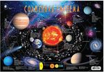 Солнечная система. Плакат с информационными справками