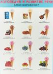 Какое мороженое? Плакат 50х69 см серии "Логопедия и развитие речи"