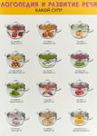 Какой суп? Плакат 50х69 см серии "Логопедия и развитие речи"